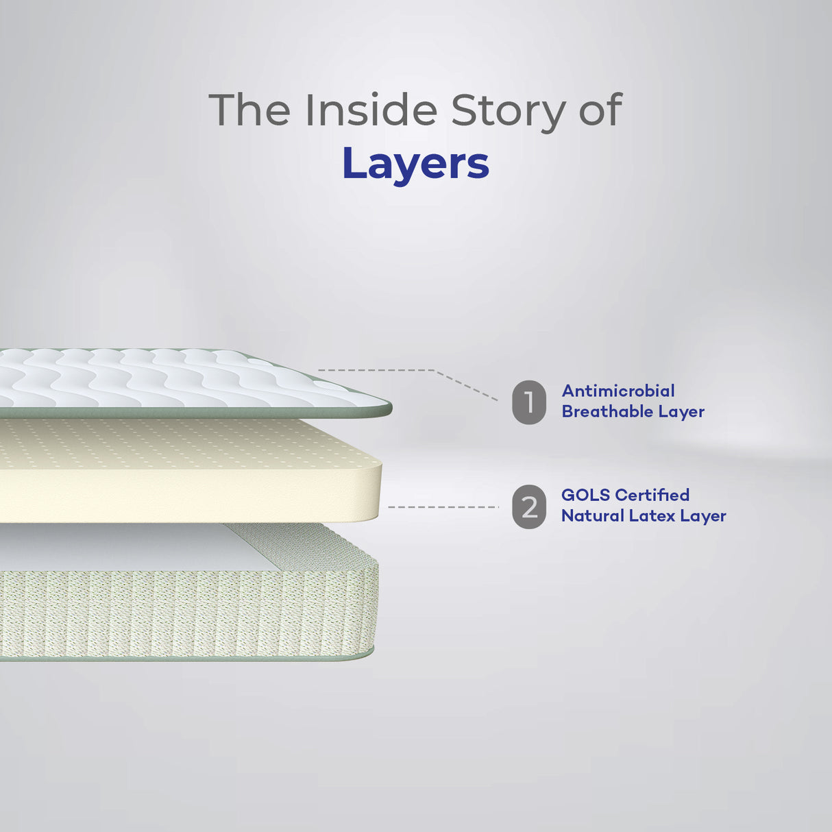 100% Natural Latex Dunlop Mattress