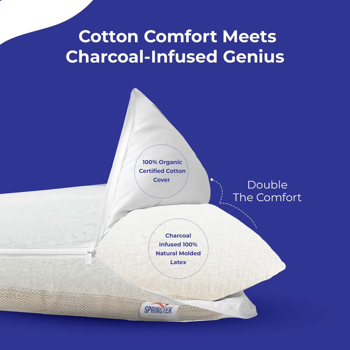 Charcoal Infused 100% Natural Molded Latex Dunlop Pillows With Organic Cotton Cover