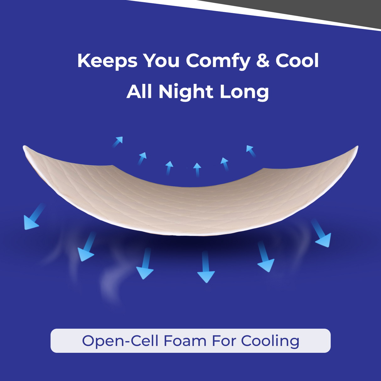 2" Memory Foam Gel Mattress Topper