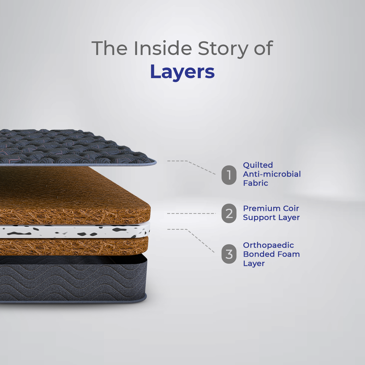 Coir Bond Mattress