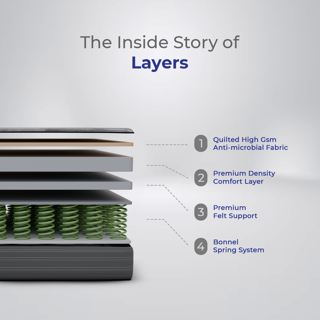 Dreamer Bonnel Spring Mattress