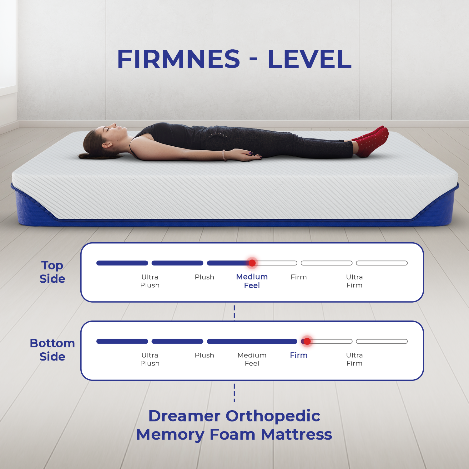 Dreamer Orthopedic Memory Foam Mattress