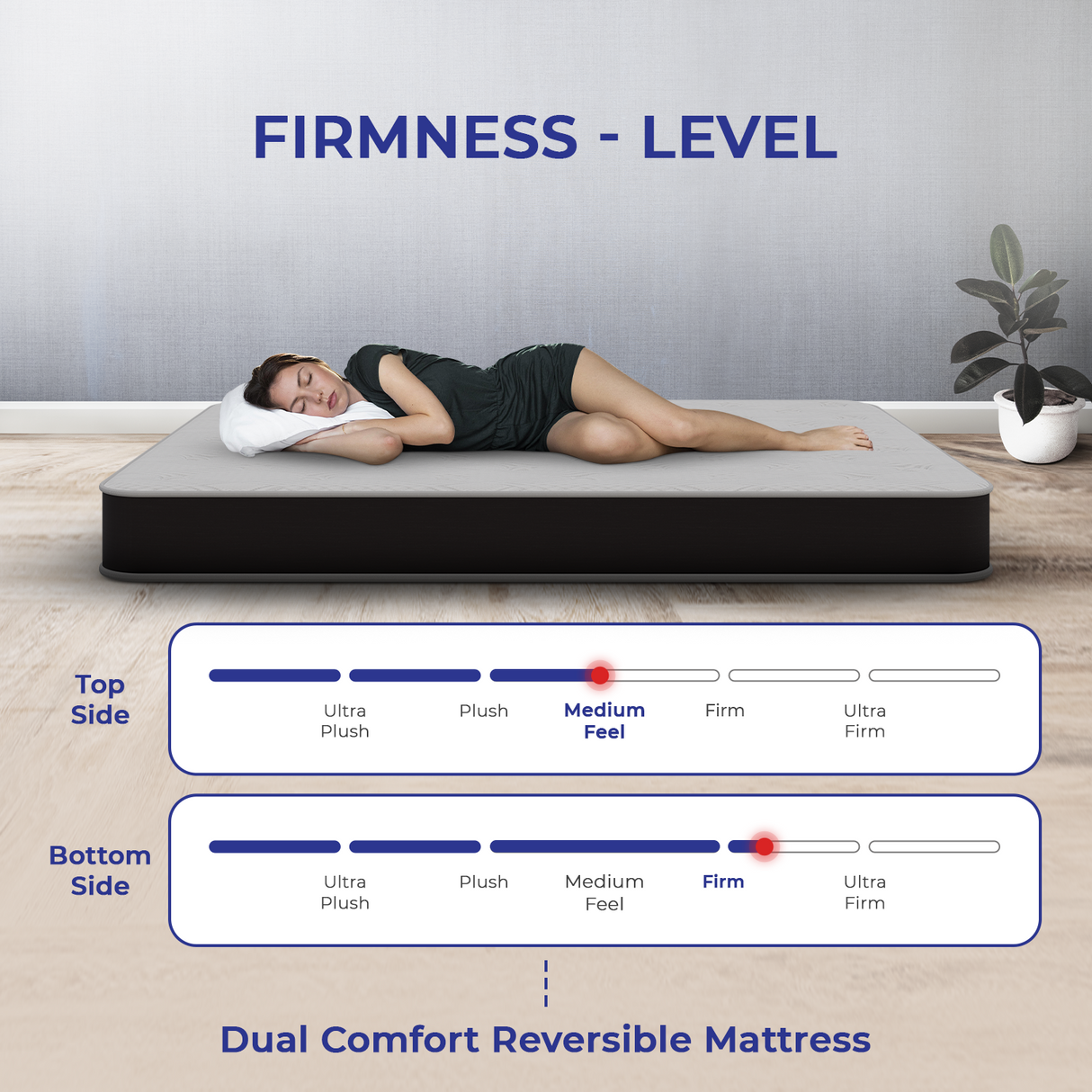 Dual Comfort Reversible Mattress