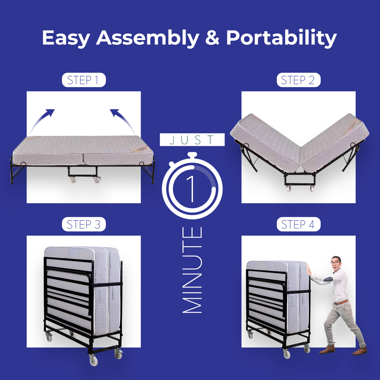 Steps to assemble and transport a Folding Rollaway Bed With 6″ Mattress sturdy portable rollaway bed with text 'Easy Assembly & Portability' on a blue background.