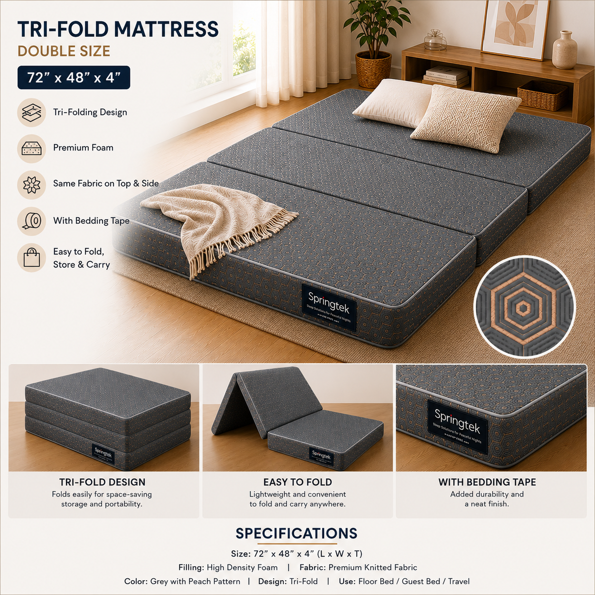 A tri-fold mattress shown in a bedroom setting, folded into three sections to demonstrate portability. The image includes feature icons, product specifications, and a circular inset showing the honeycomb fabric pattern.