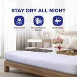 100% Water Proof Mattress Protector
