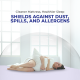 100% Water Proof Mattress Protector