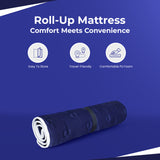 Springtek Roll-Up Travel Lite/Guest Bed/Floor Mat, Mattress Single PU Foam Mattress