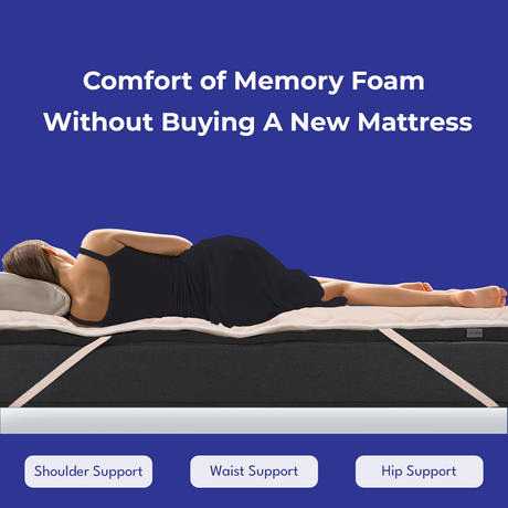 Person lying on a 2″ Memory Foam Gel Mattress Topper with text about memory foam support