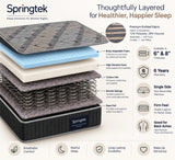 Dreamer Bonnel Spring Mattress