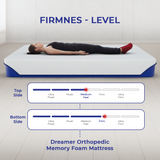 Dreamer Orthopedic Memory Foam Mattress
