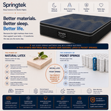 A promotional infographic for the Springtek Euro Top Hybrid Latex Pocket Spring Mattress, showing the dark navy and white mattress on the right, along with icons and text explaining its natural latex and pocket spring features. The left side features a dark blue banner with product benefits, and the bottom has a dark blue section detailing warranty and support features.