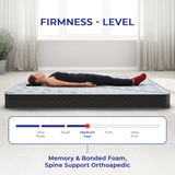 Memory & Bonded Foam, Spine Support Orthoapedic