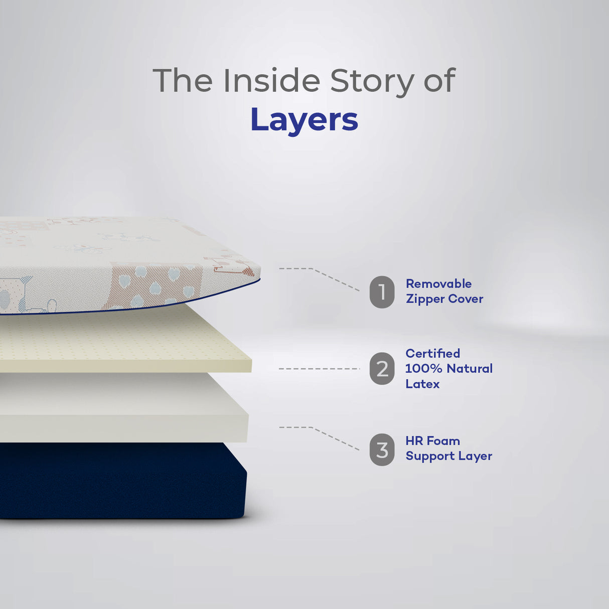 Organic Mattress for Babies