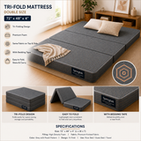 A tri-fold mattress shown in a bedroom setting, folded into three sections to demonstrate portability. The image includes feature icons, product specifications, and a circular inset showing the honeycomb fabric pattern.