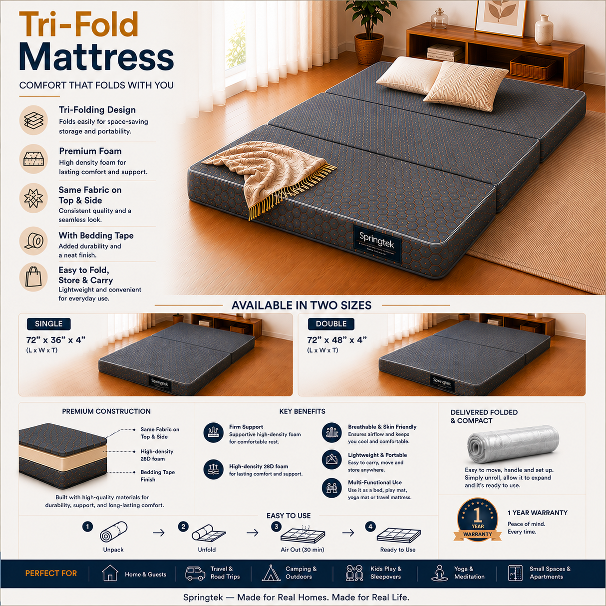 A promotional infographic for a Springfield Tri-Fold Mattress, showing the mattress folded and unfolded in a bedroom setting, with text detailing its features, sizes, construction, and warranty.