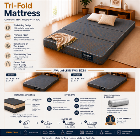 A promotional infographic for a Springfield Tri-Fold Mattress, showing the mattress folded and unfolded in a bedroom setting, with text detailing its features, sizes, construction, and warranty.