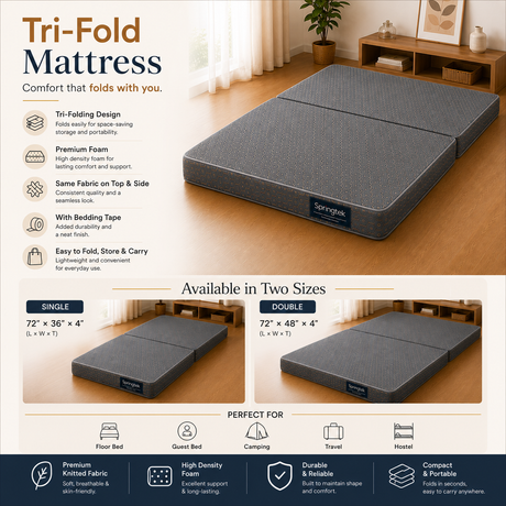 A promotional infographic for a Springfield Tri-Fold Mattress, showing the mattress in a bedroom setting, with text detailing its features, available sizes (Single and Double), and a summary of benefits at the bottom.