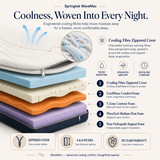 An infographic detailing the layers and features of a Springtek WaveMax mattress cooling cover, showing a cross-section of the mattress with a highlighted cooling fibre zippered cover and text callouts explaining the benefits of each layer.