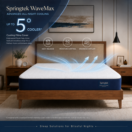 A Springtek WaveMax mattress shown on a wooden bed frame in a styled bedroom setting. The ad includes marketing text, airflow graphic arrows, and feature icons for heat release, moisture control, and enhanced airflow.