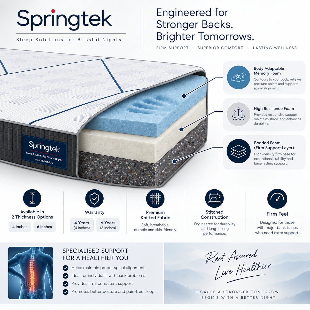 Memory & Bonded Foam, Spine Support Orthoapedic