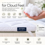 2" Luxe Micro Fibre Mattress Topper