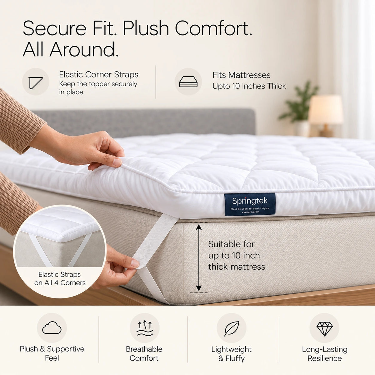2" Luxe Micro Fibre Mattress Topper