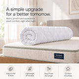 2" Luxe Micro Fibre Mattress Topper