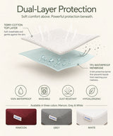 100% Water Proof Mattress Protector