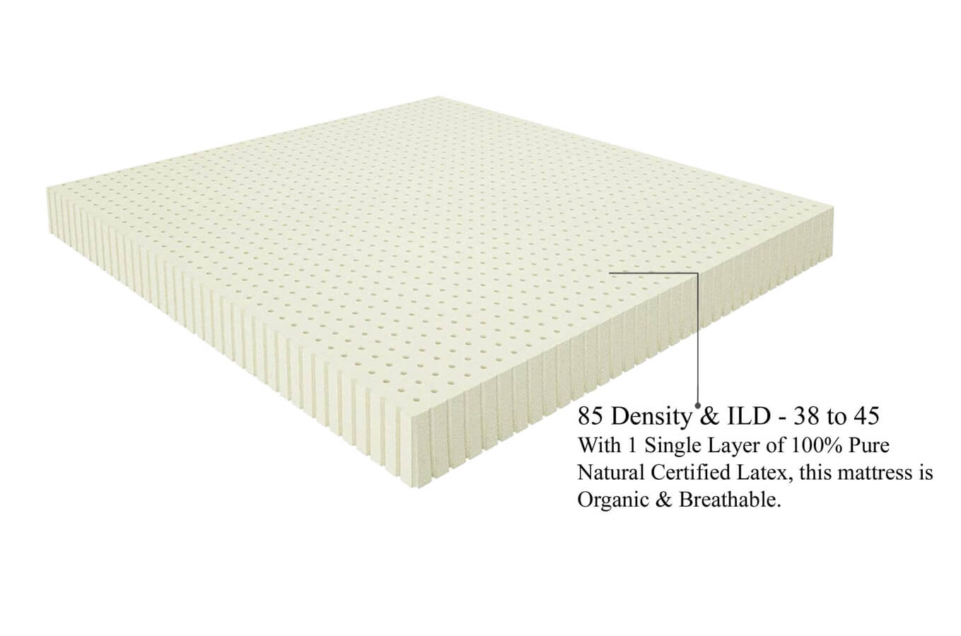 certified latex mattress in india