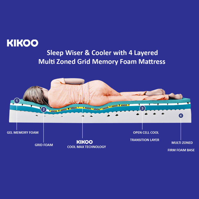 Small size grid memory foam mattress