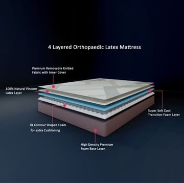 Buy supernova latex and memory mattress at low price with springtek